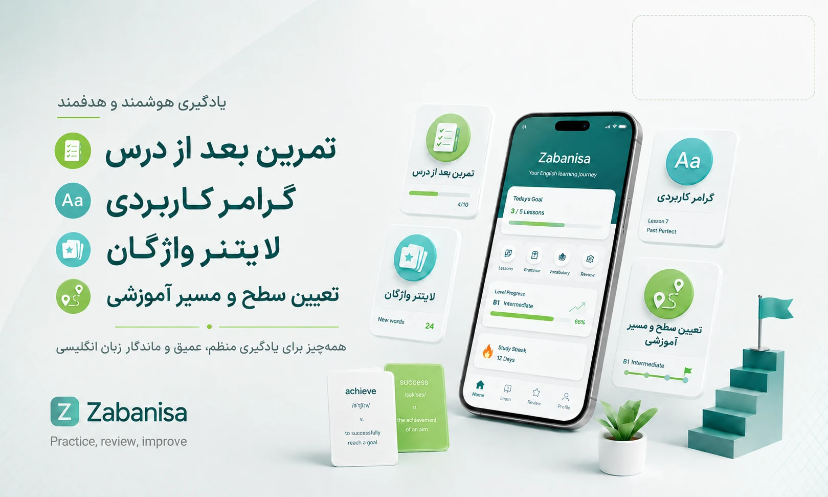 بنر زبانیسا با معرفی تمرین، گرامر، لایتنر و مسیر آموزشی